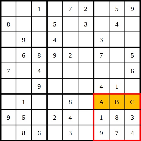 Sudoku with three possible candidates